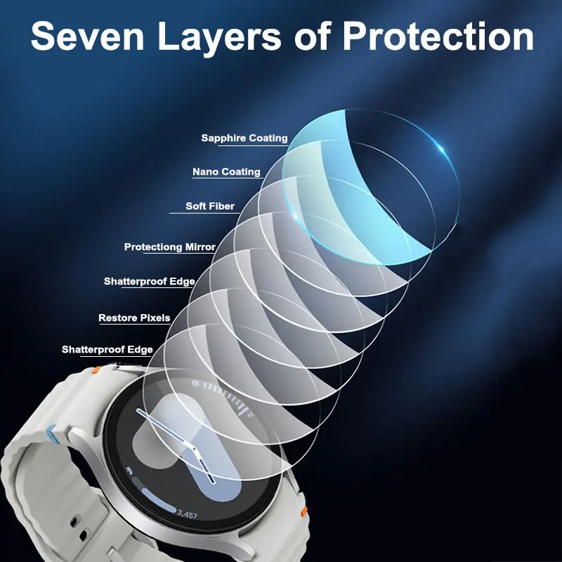 Tempered Glass for Samsung Gal - Samsung Smartwatch Accessories recension och pris