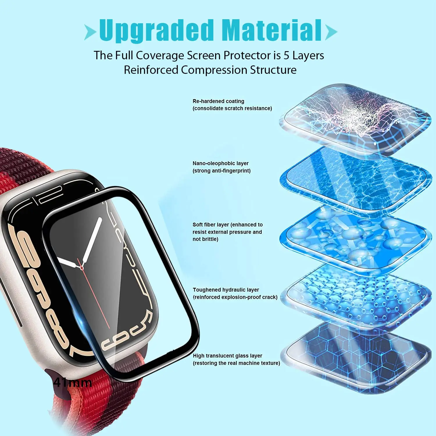 Screen Protector 3D Tempered F - Watch Case Bumper recension och pris