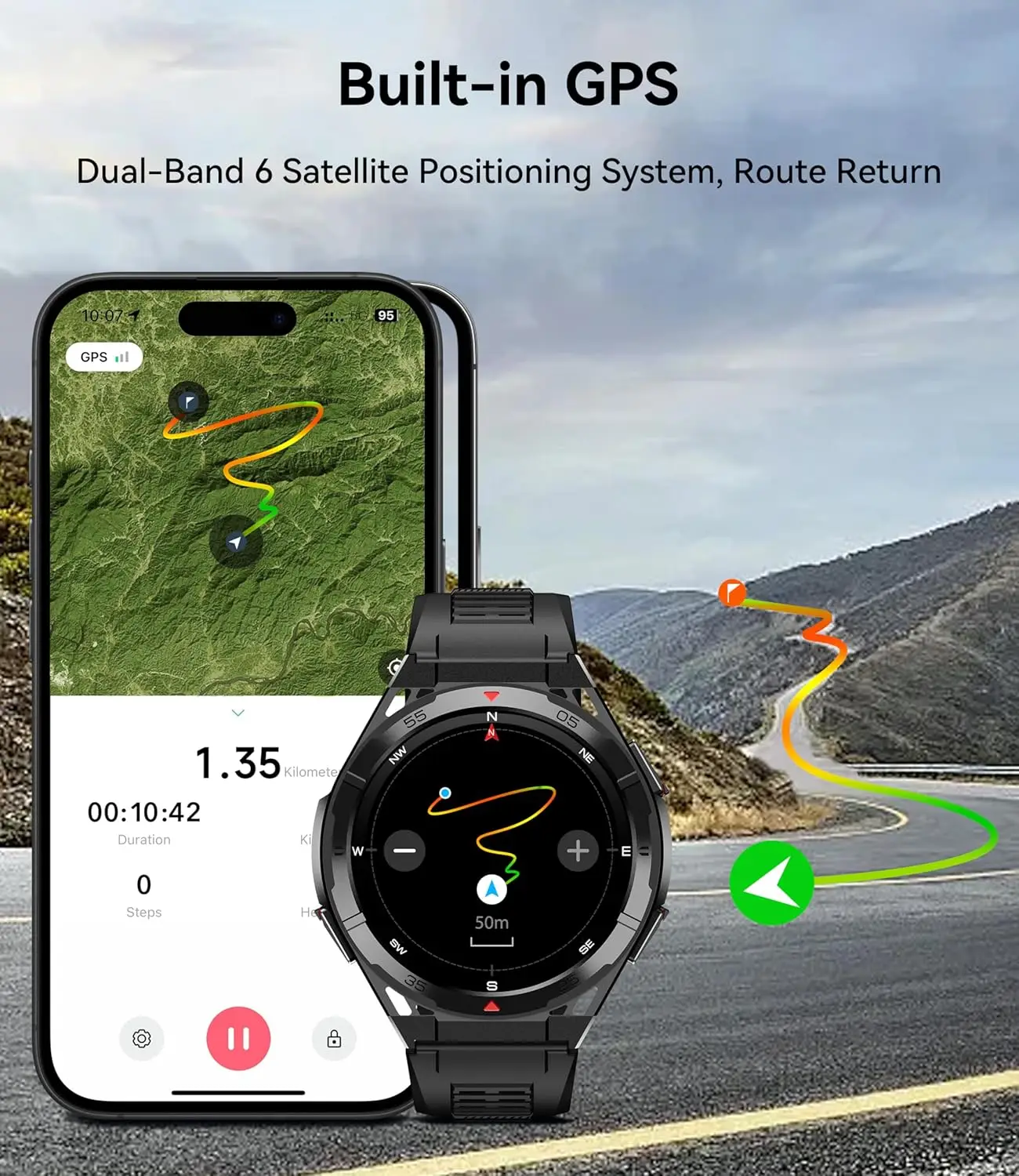 YTOM Premium GPS Smart Watch U - Smartwatch X2 recension och pris