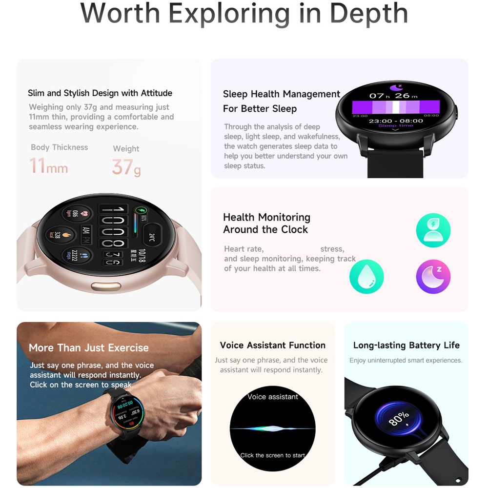 BT Call Smart Watch Women Spor - Smartwatch Custom recension och pris