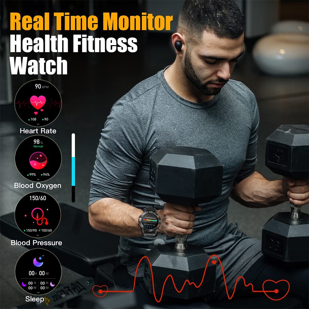 MEVADEN Steel 1.39 inch Men Lu - Smartwatch Store recension och pris