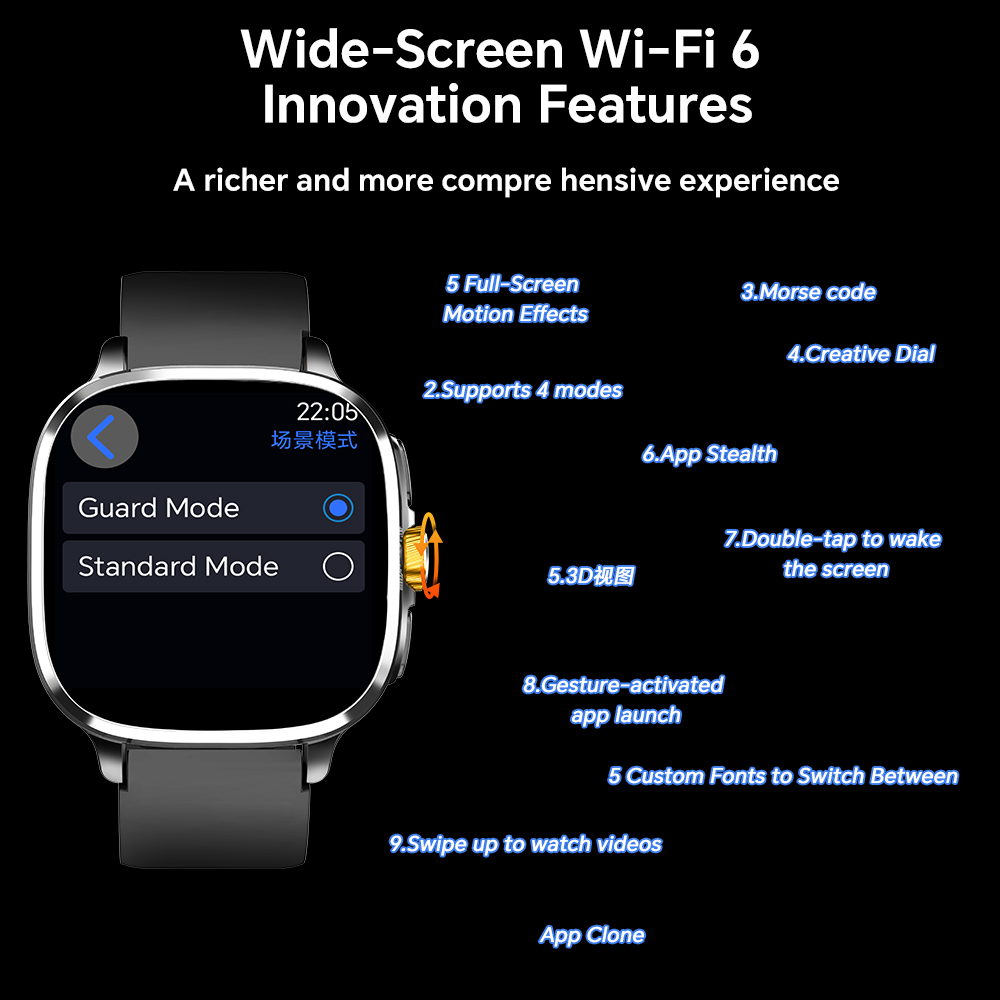 Global Version Android 13.0 S9 - Smartwatch Id recension och pris