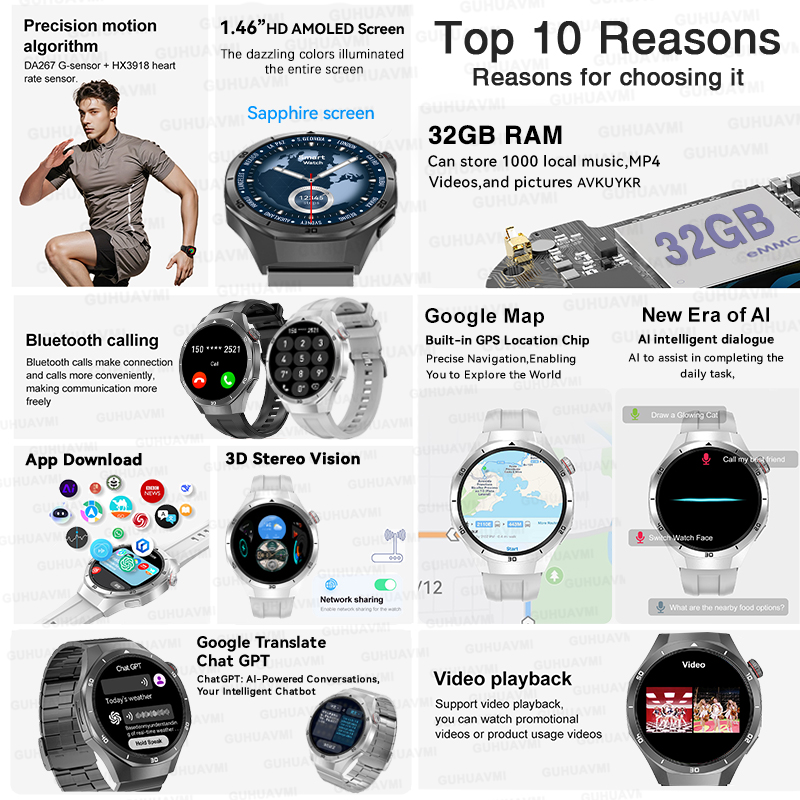 2026 New Watch 5 Pro GPS Map N - Smartwatch Store recension och pris