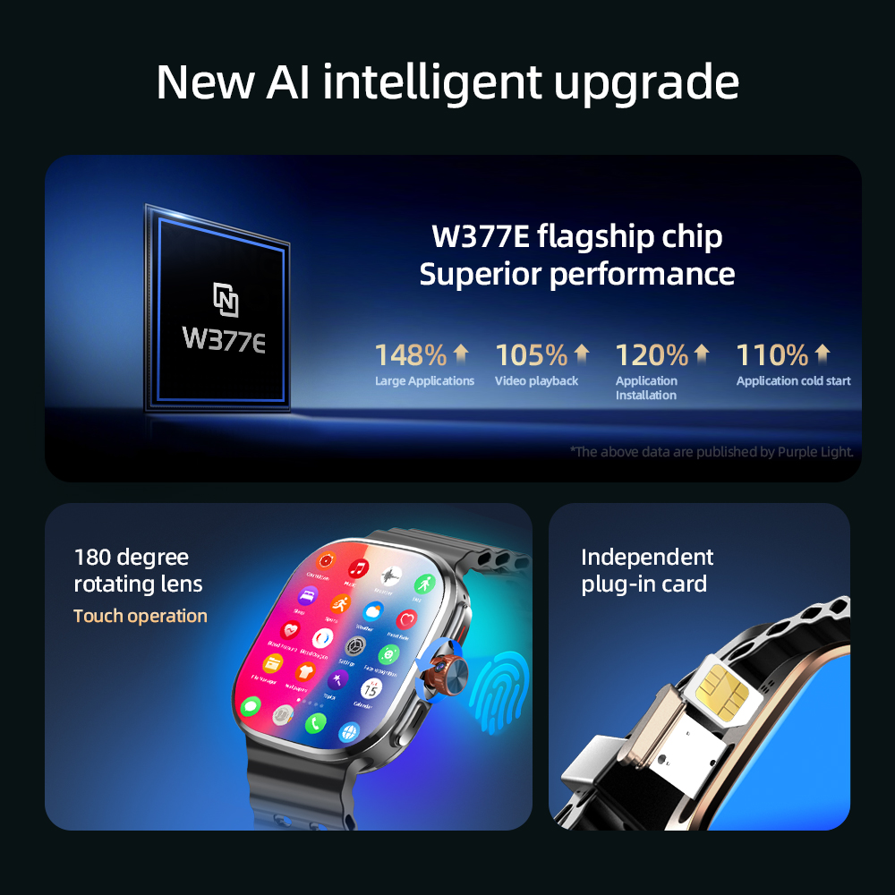 M99 Mini Smartwatch 5G LTE And - Smartwatch Id recension och pris