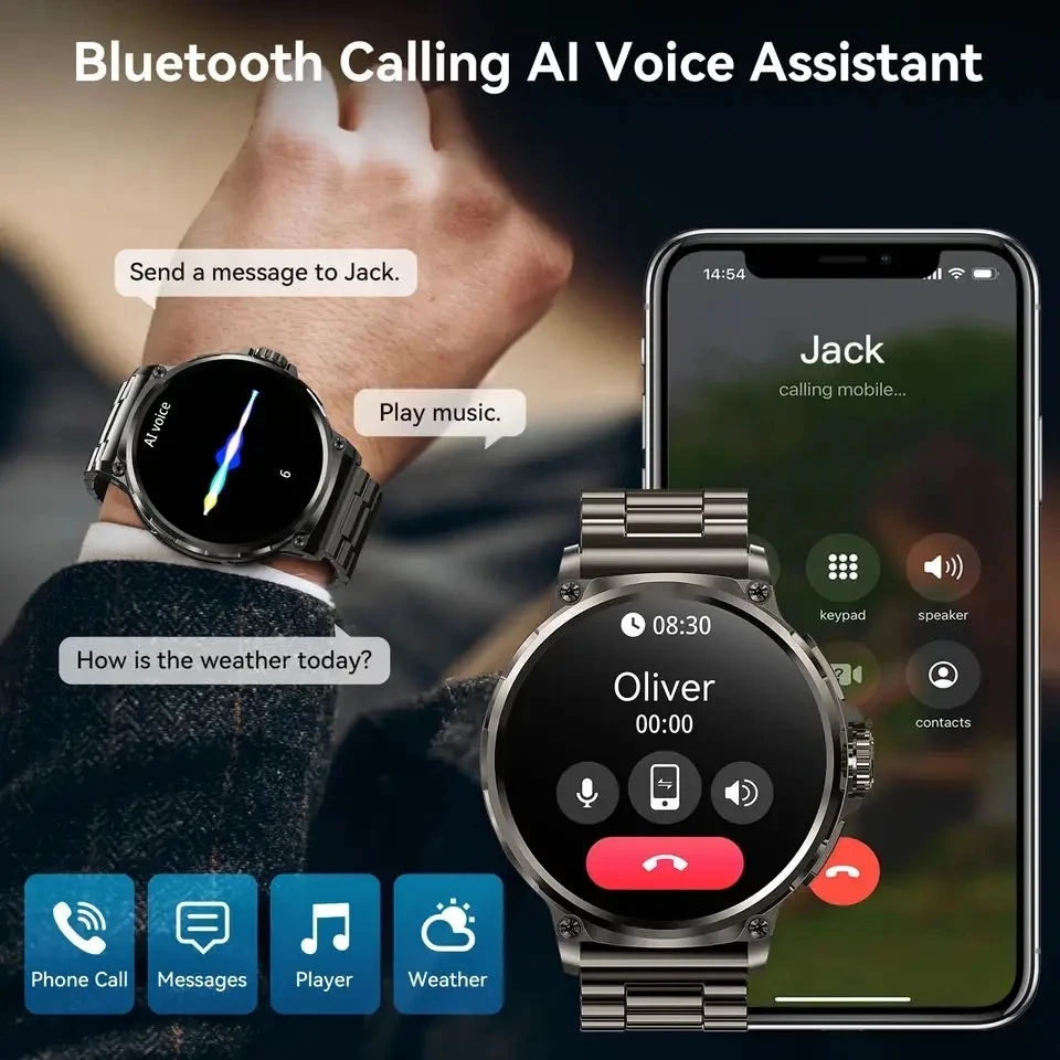 2026 New GPS Track Smart Watch - Smartwatch Store recension och pris